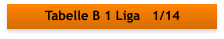 Tabelle B 1 Liga   1/14
