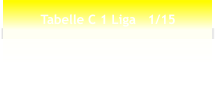 Tabelle C 1 Liga   1/15