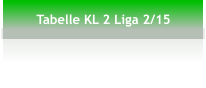 Tabelle KL 2 Liga 2/15