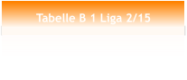 Tabelle B 1 Liga 2/15