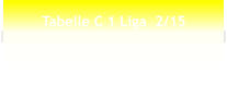 Tabelle C 1 Liga  2/15