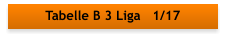Tabelle B 3 Liga   1/17