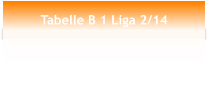 Tabelle B 1 Liga 2/14