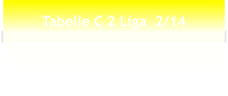 Tabelle C 2 Liga  2/14