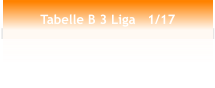 Tabelle B 3 Liga   1/17