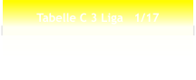 Tabelle C 3 Liga   1/17