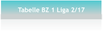 Tabelle BZ 1 Liga 2/17