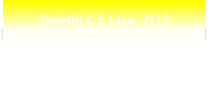 Tabelle C 5 Liga  2/17