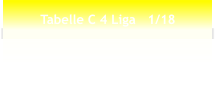 Tabelle C 4 Liga   1/18