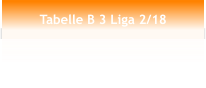 Tabelle B 3 Liga 2/18