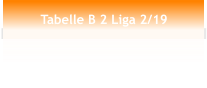 Tabelle B 2 Liga 2/19