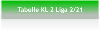 Tabelle KL 2 Liga 2/21