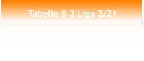 Tabelle B 2 Liga 2/21