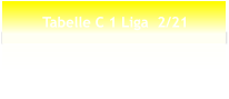 Tabelle C 1 Liga  2/21