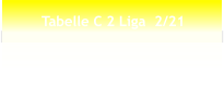 Tabelle C 2 Liga  2/21