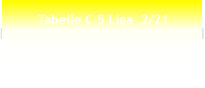 Tabelle C 5 Liga  2/21