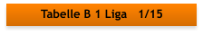 Tabelle B 1 Liga   1/15