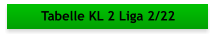 Tabelle KL 2 Liga 2/22