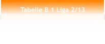 Tabelle B 1 Liga 2/13