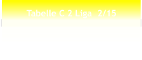 Tabelle C 2 Liga  2/15