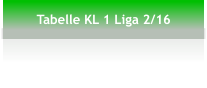 Tabelle KL 1 Liga 2/16