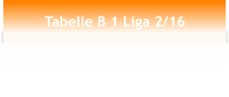 Tabelle B 1 Liga 2/16