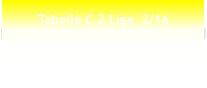 Tabelle C 2 Liga  2/16