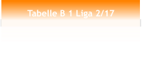 Tabelle B 1 Liga 2/17