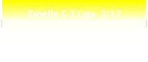 Tabelle C 2 Liga  2/17