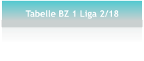 Tabelle BZ 1 Liga 2/18