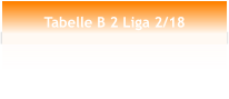 Tabelle B 2 Liga 2/18