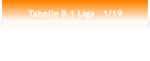 Tabelle B 1 Liga   1/19