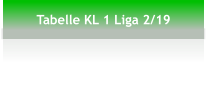 Tabelle KL 1 Liga 2/19