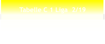 Tabelle C 1 Liga  2/19
