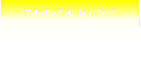 Tabelle C 4 Liga  2/19