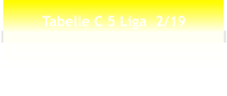 Tabelle C 5 Liga  2/19