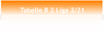 Tabelle B 2 Liga 2/21