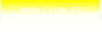 Tabelle C 1 Liga  2/21