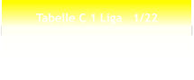 Tabelle C 1 Liga   1/22
