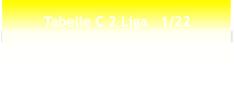 Tabelle C 2 Liga   1/22
