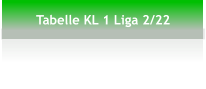 Tabelle KL 1 Liga 2/22