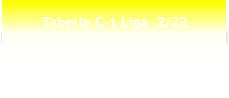 Tabelle C 1 Liga  2/22