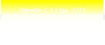 Tabelle C 2 Liga  2/22