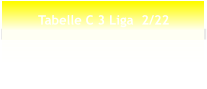 Tabelle C 3 Liga  2/22